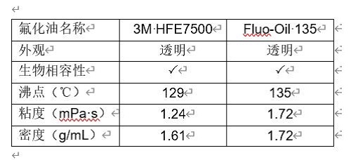 &#21338;&#40060;&#32593;&#39029;&#29256;&#30331;&#20837;&#30028;&#38754;&#45;&#21338;&#40060;&#40;&#20013;&#22269;&#41;
